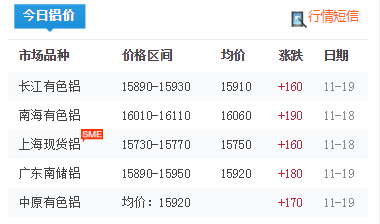 铝型材价格 铝型材价格