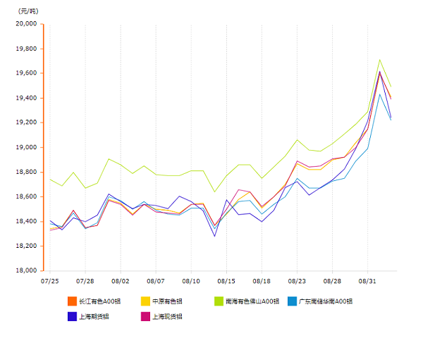 WW4%Z(L~]5S177TM1TS06N2