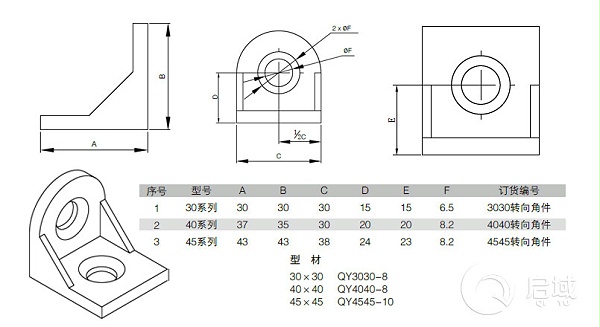 产品参数图
