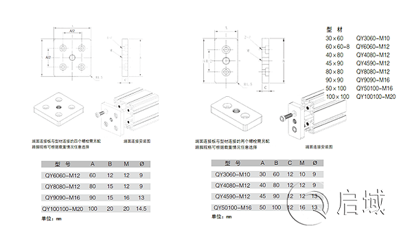 铝型材端面连接
