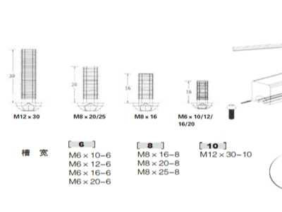 工业铝型材框架只用螺栓连接可以吗?