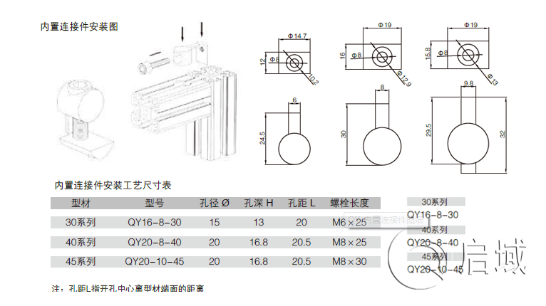 隐形内置连接件