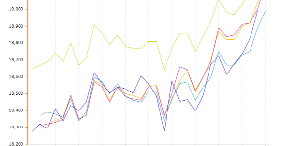 需求预期乐观，铝价偏强运行